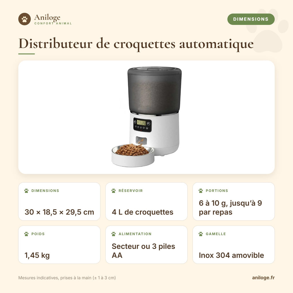 Dimensions et caractéristiques du distributeur de croquettes automatique