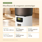 Caractéristiques du distributeur de croquettes automatique